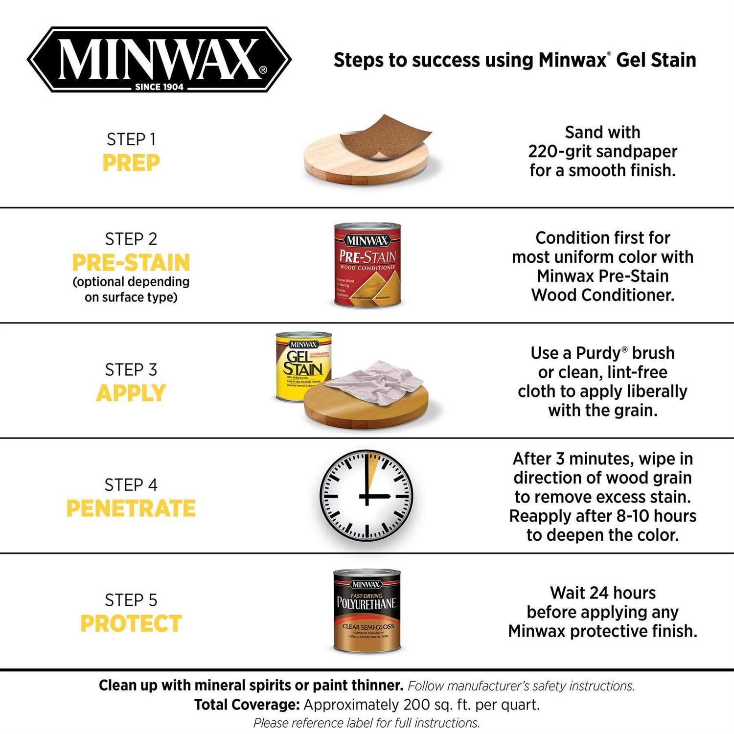 Minwax Gel Stain - Image 4