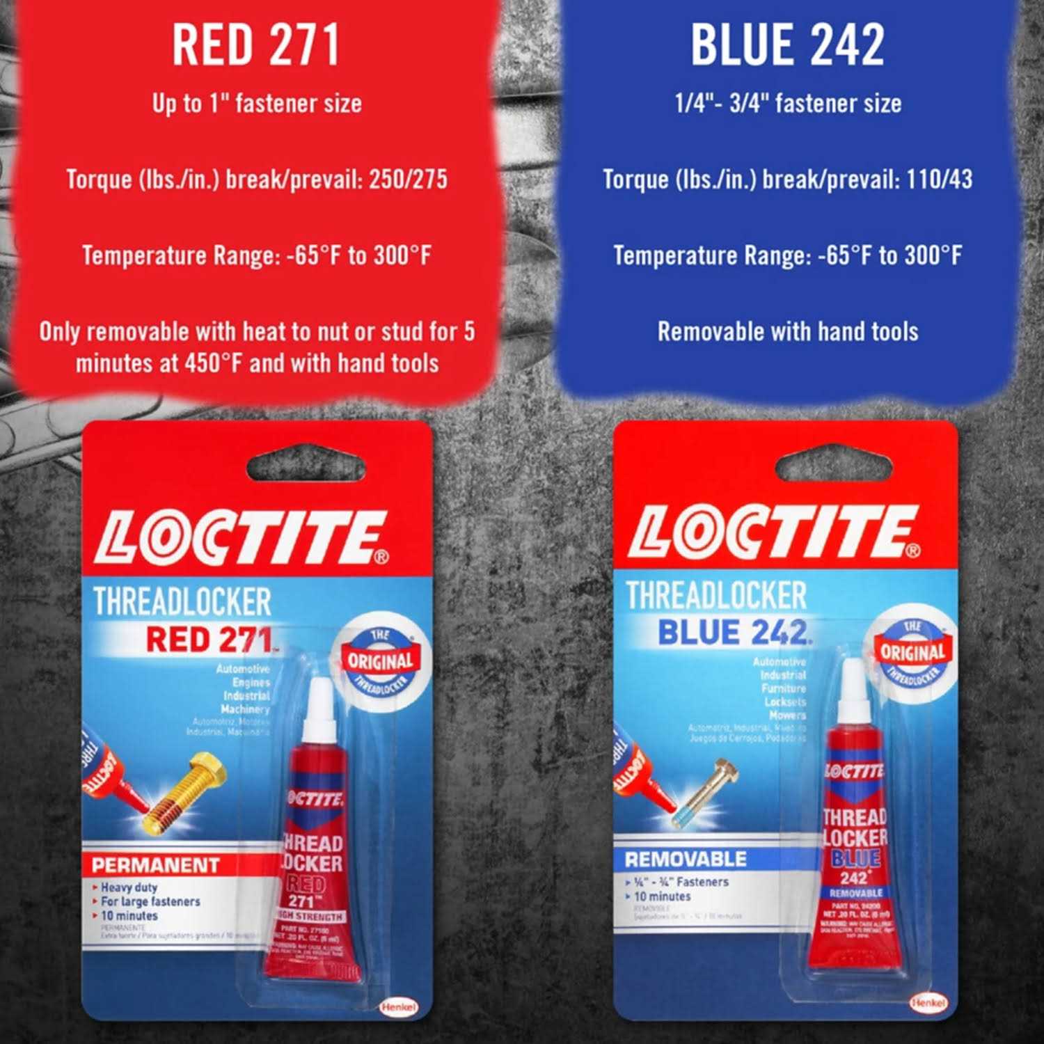 Loctite Blue 242 Threadlocker - Image 4