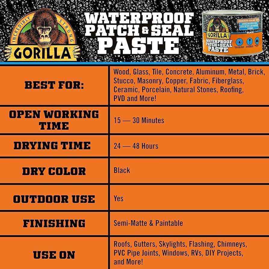 Gorilla Waterproof Patch & Seal Paste - Image 3