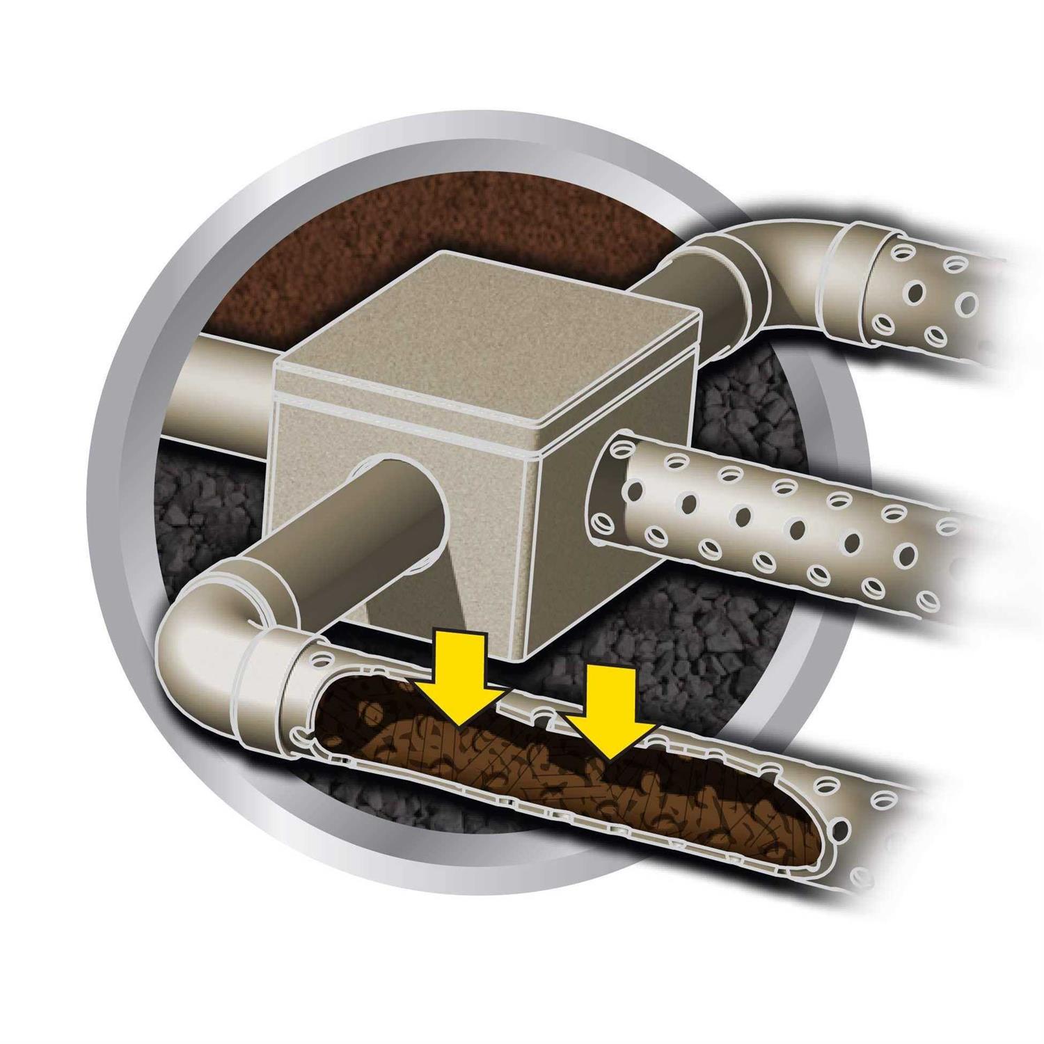 Roebic K-570 Leach and Drain Field Opener - Image 3