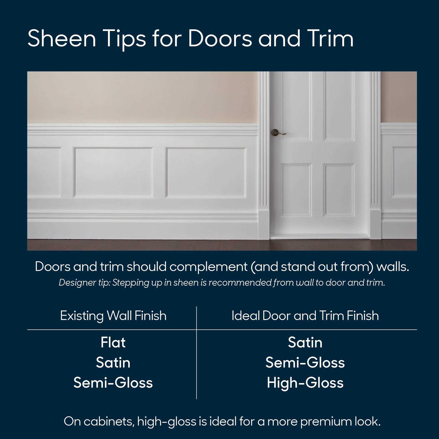 HGTV Home by Sherwin-Williams Black Water-based Door and Trim Paint - Image 3