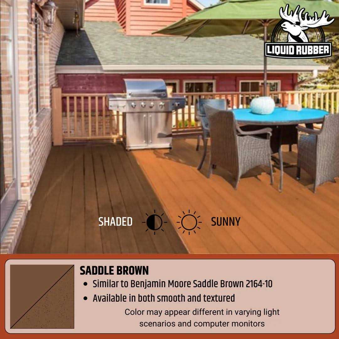 Liquid Rubber Polyurethane Deck Coating Solar Protection Deck Sealant - Image 4