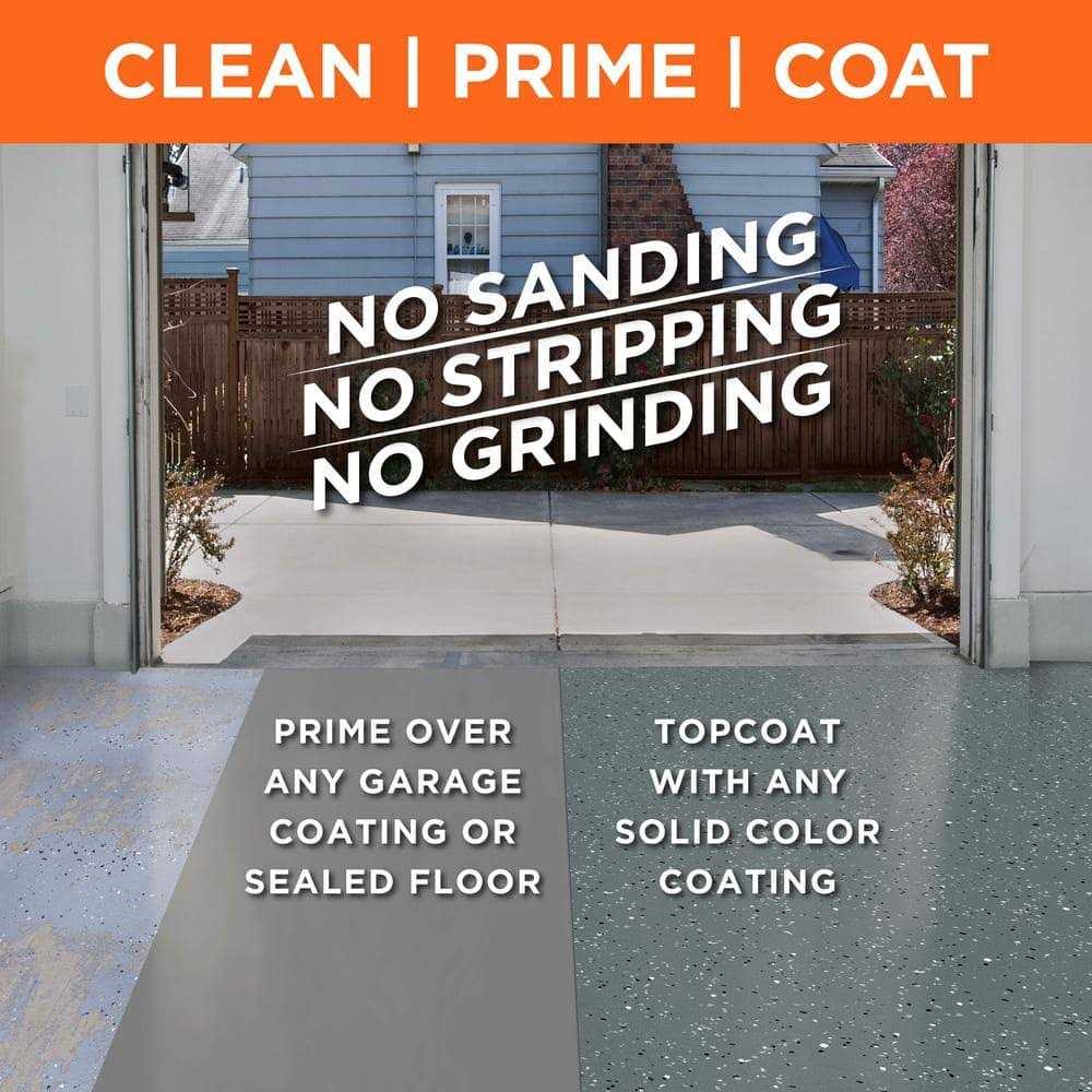 Rust-Oleum Concrete & Garage Recoat Floor Primer - Image 3