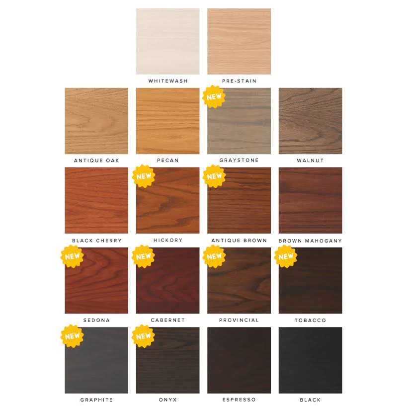 General Finishes Water Based Wood Stain - Image 2