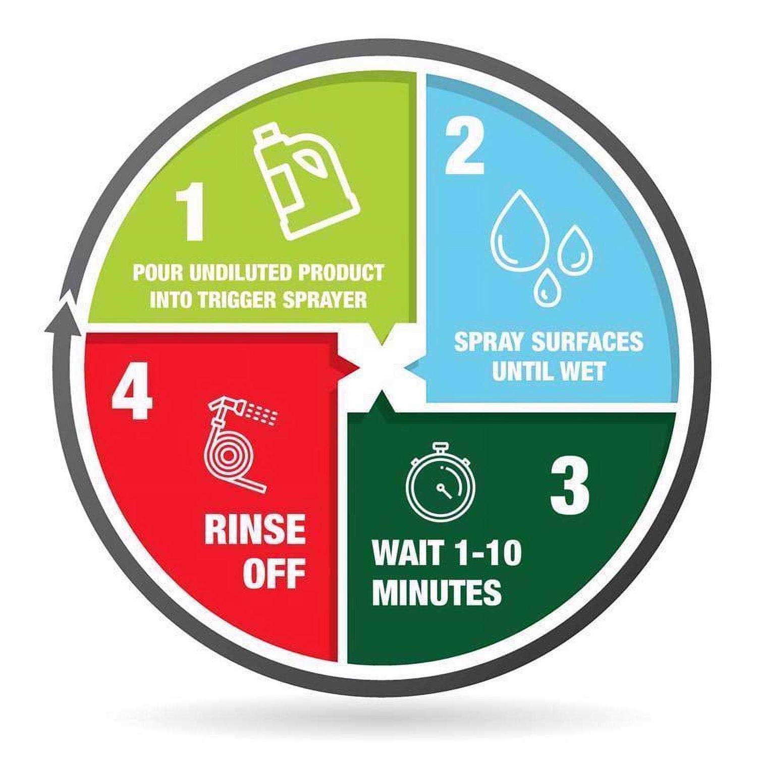 Mold Armor 1 gal. Concrete Driveway Sidewalk Cleaner - Image 5