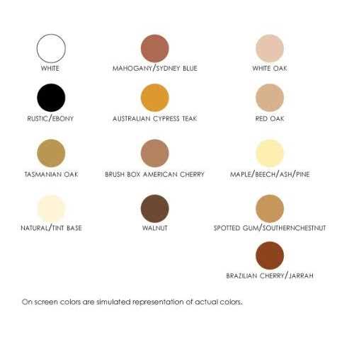 Timbermate Wood Filler 8oz Jar - Image 5