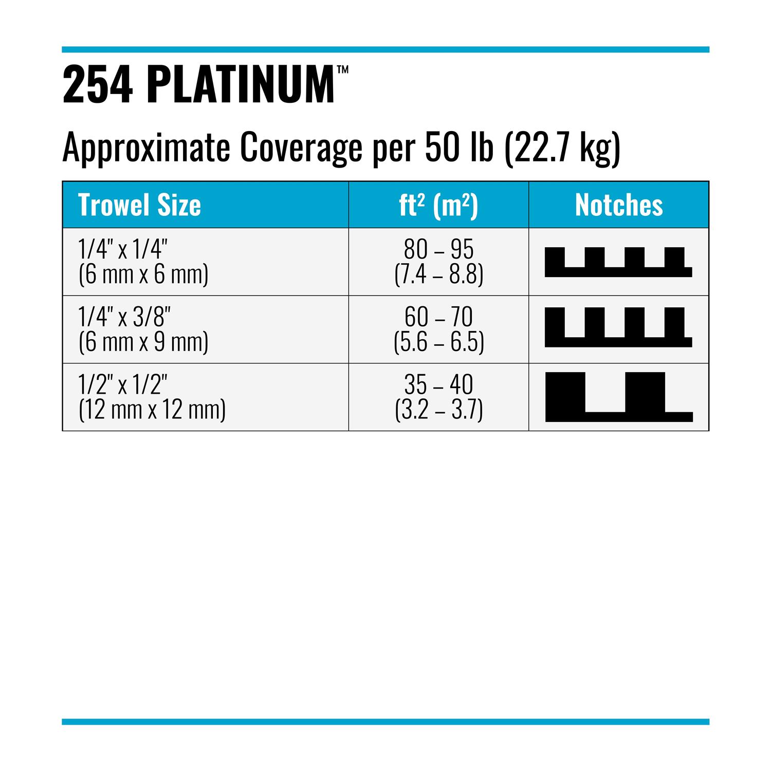 Laticrete 254 Platinum - Image 5