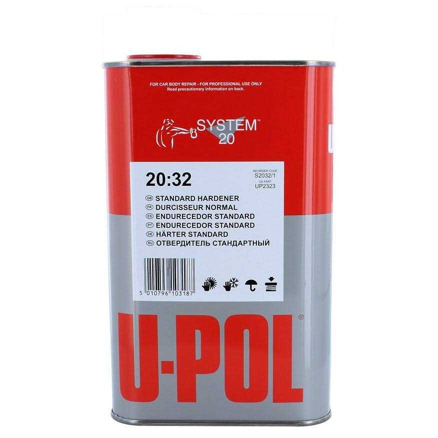 U-POL 4:1 Gray High Build Primer - Image 3