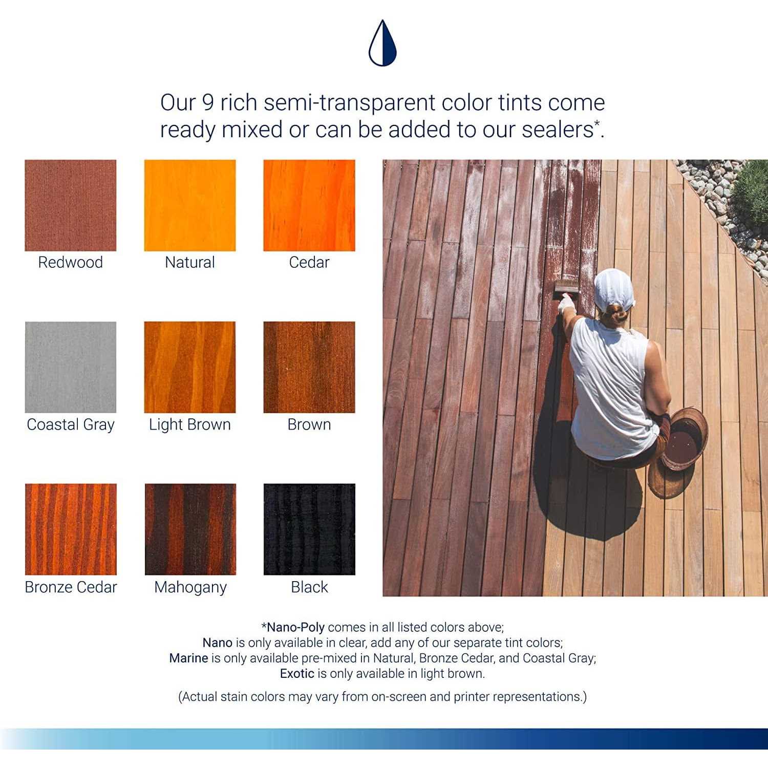 Seal-Once Nano+Poly Premium Wood Sealer - Image 2