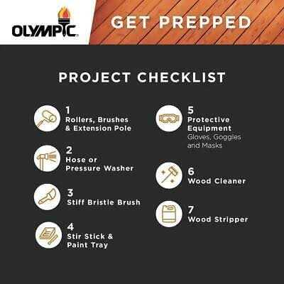 Olympic Waterguard 5 gal. Clear Wood Sealer - Image 4