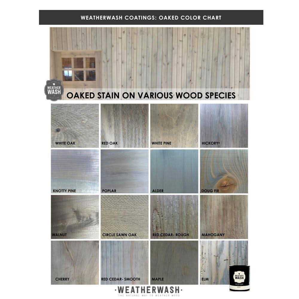 Oaked Weatherwash Transparent Aging Wash Wood Stain Interior - Image 4