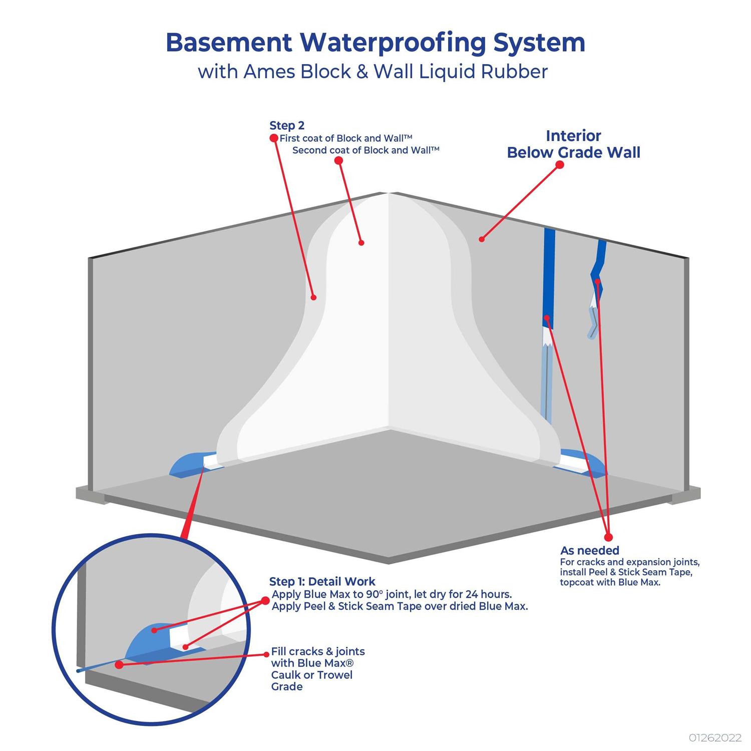 Ames Block & Wall Liquid Rubber Coating 1 Gallon - Image 4