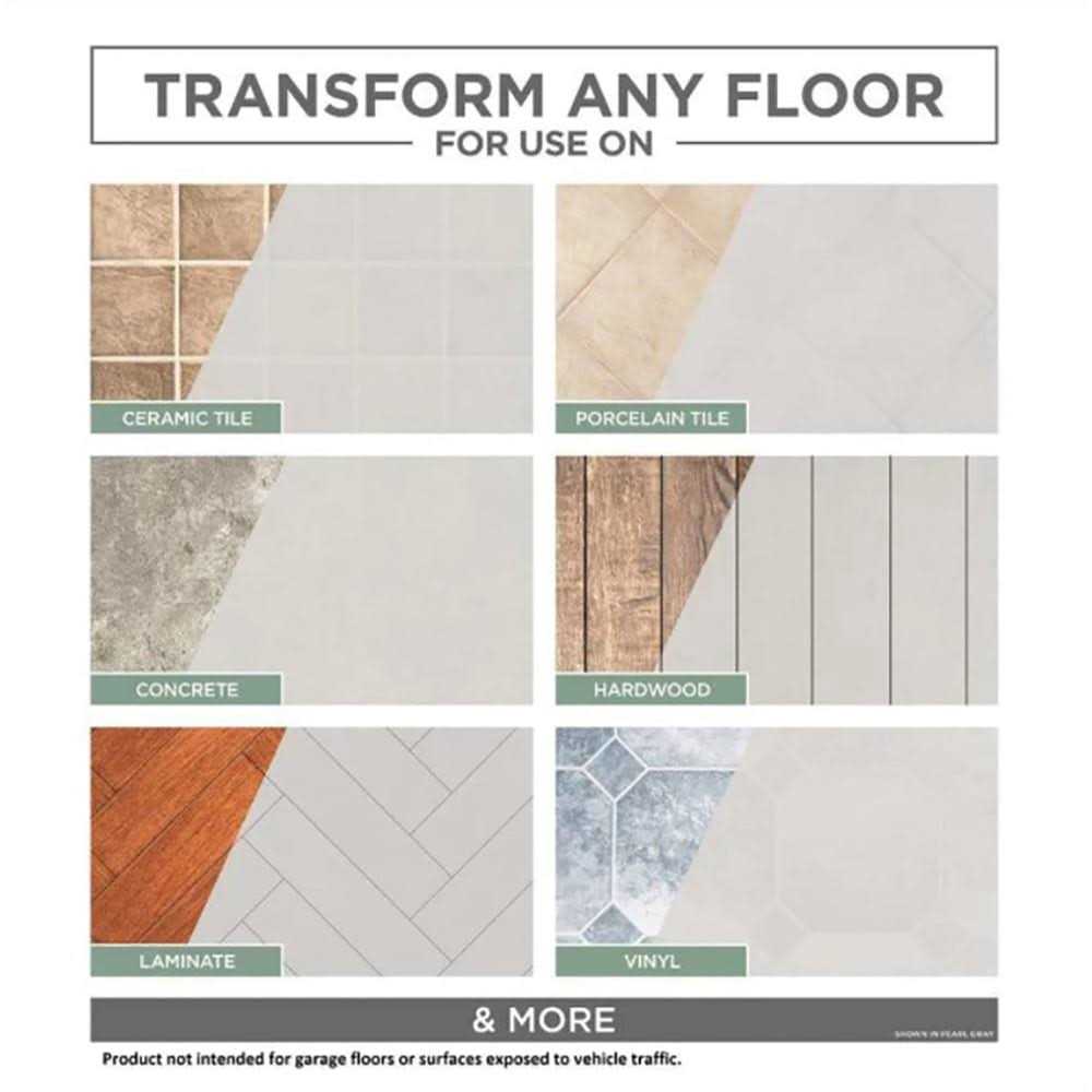 Rust-Oleum Home Floor Coating Matte 358871 - Image 2