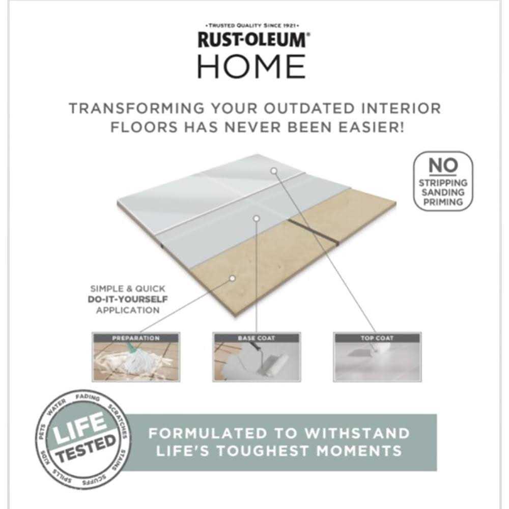 Rust-Oleum Home Floor Coating Matte 358871 - Image 4
