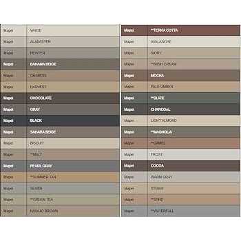 Mapei Ultracolor Plus FA All-in-one Grout - Image 5