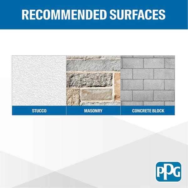 SPEEDHIDE Hi-Fill Blockfiller 5 gal Interior/Exterior Primer - Image 5