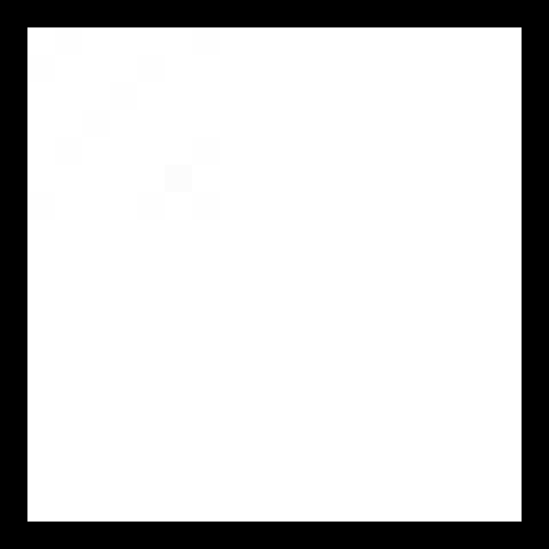 Edelbrock 9300 Gasgacinch Gasket Sealer - Image 5