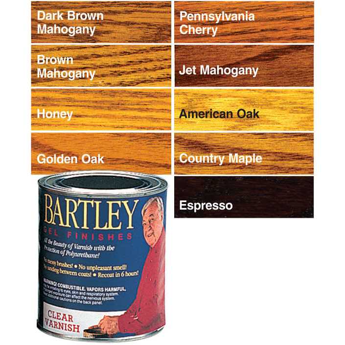 Bartley Gel Stain - Image 3