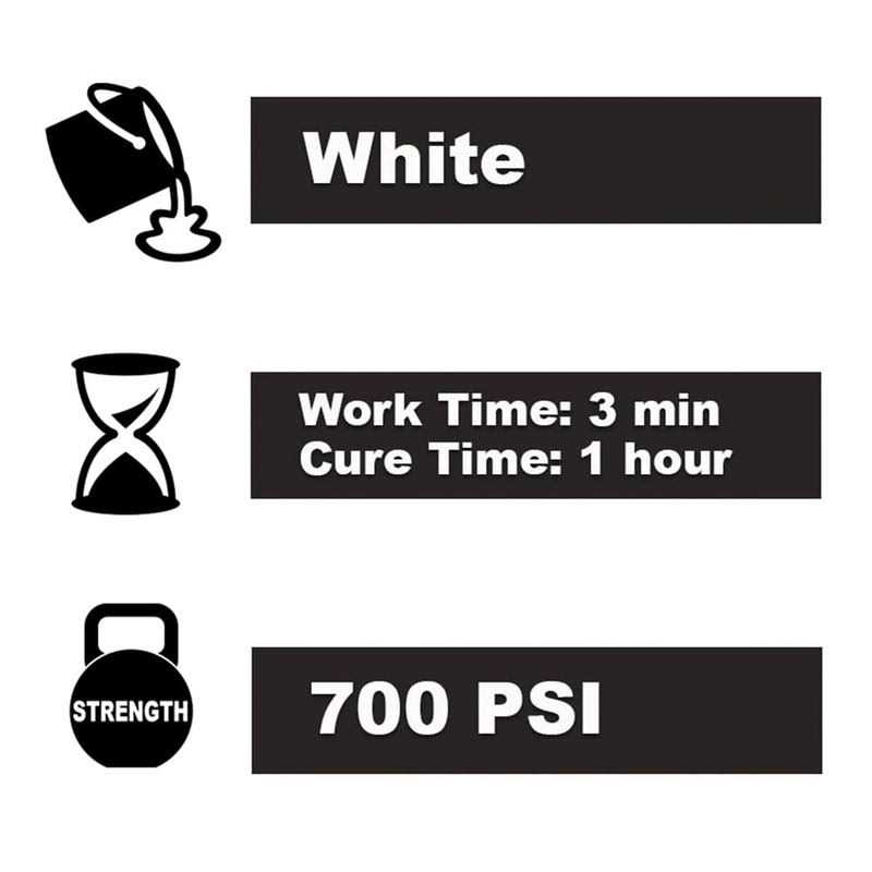 PC-Plumbing Epoxy Putty 025598 - Image 5