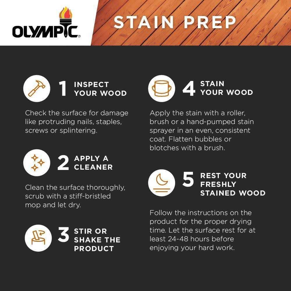 Olympic Maximum 1 gal Solid Color Exterior Stain and Sealant in One - Image 3
