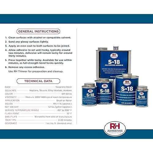 RH Adhesives S-18 All-Purpose Adhesive - Image 3