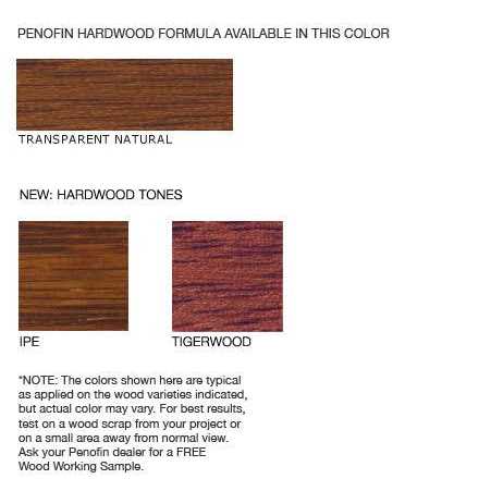 Penofin 1 qt Transparent Oil-Based Penetrating Hardwood Stain Exotic - Image 3