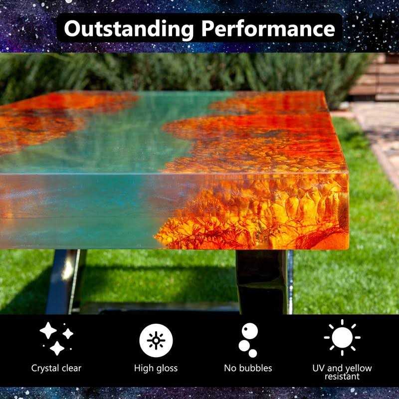 KISREL Epoxy Resin 64OZ Crystal Clear Epoxy Resin Kit No Yellowing No Bubble Art Resin Casting Resin for Art Crafts - Image 5