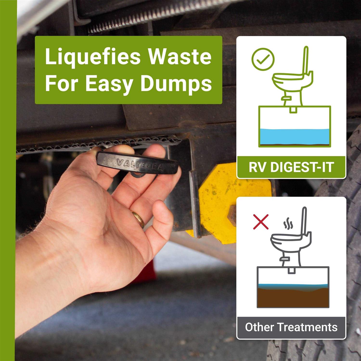 Unique RV Digest-It Classic Holding Tank Treatment 20 Drop-in Pod Treatments - Image 2