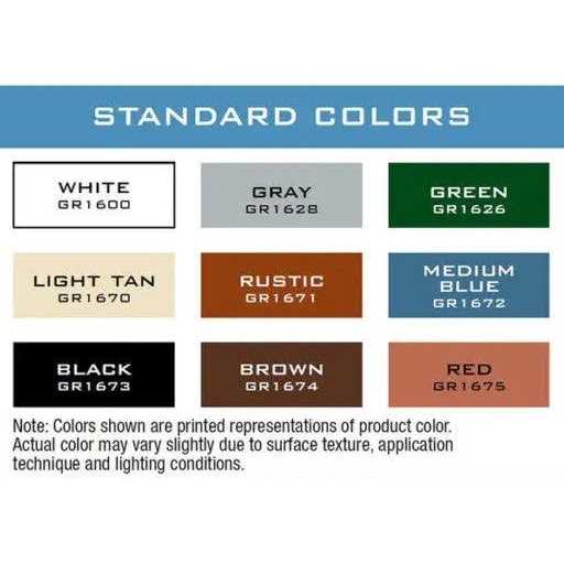 GacoRoof Silicone Roof Coating 5 Gallon - Image 3