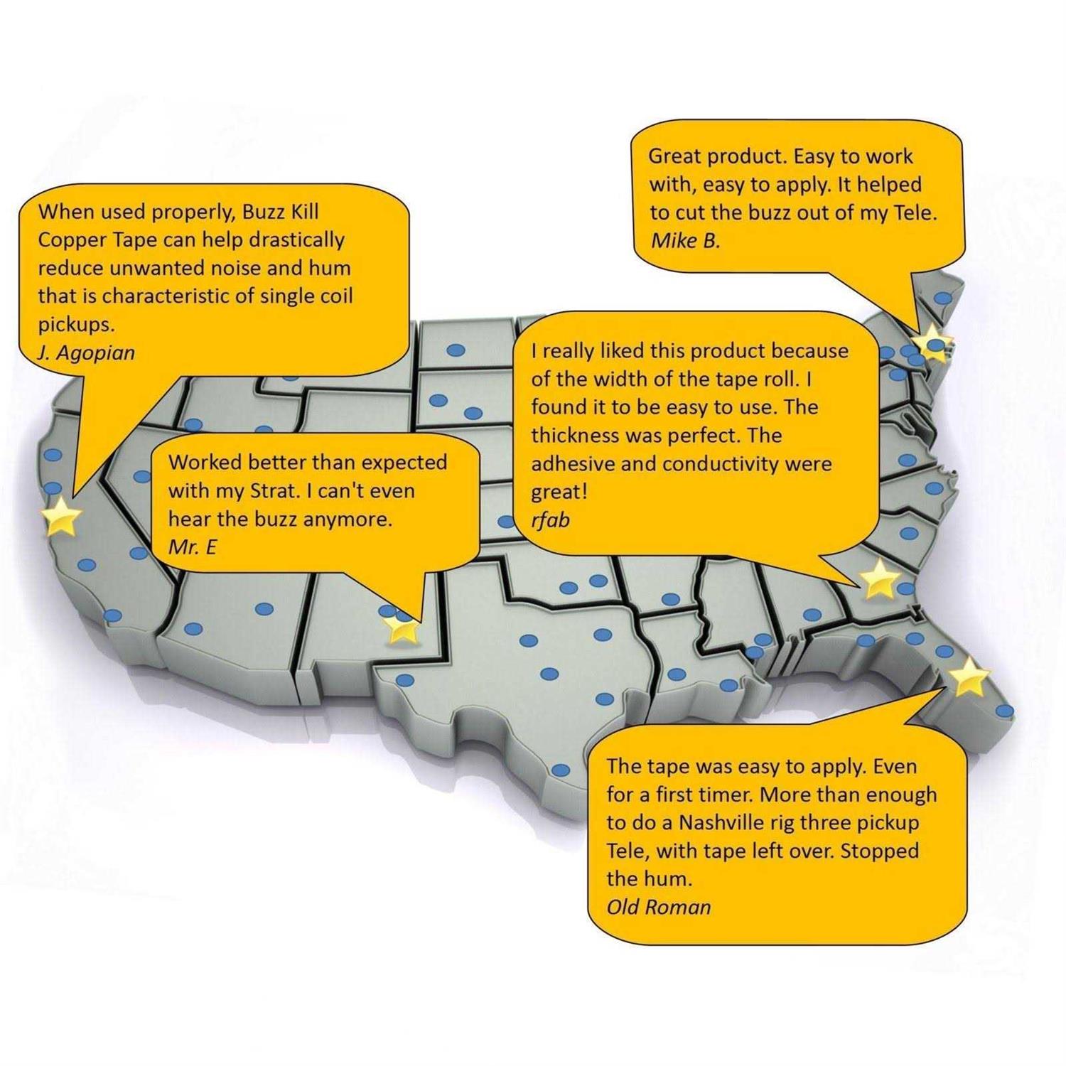 Copper Tape EMI Shielding for Electric & Bass Guitar Pickups & Quadcopter Shielding - Image 4