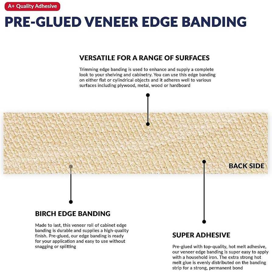 UNMAR Birch Wood Veneer Edge Banding 3/4 inch x Plywood Edging - Image 2