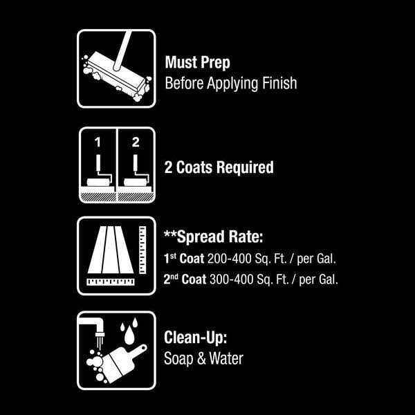 BEHR Premium 1 gal Clear Gloss Finish Log Home - Image 4