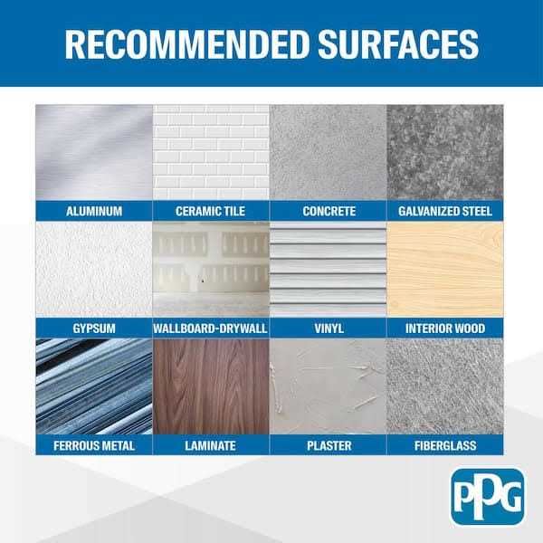 Break-Through! 1 qt. PPG1098-1 Milk Paint Satin Door - Image 4