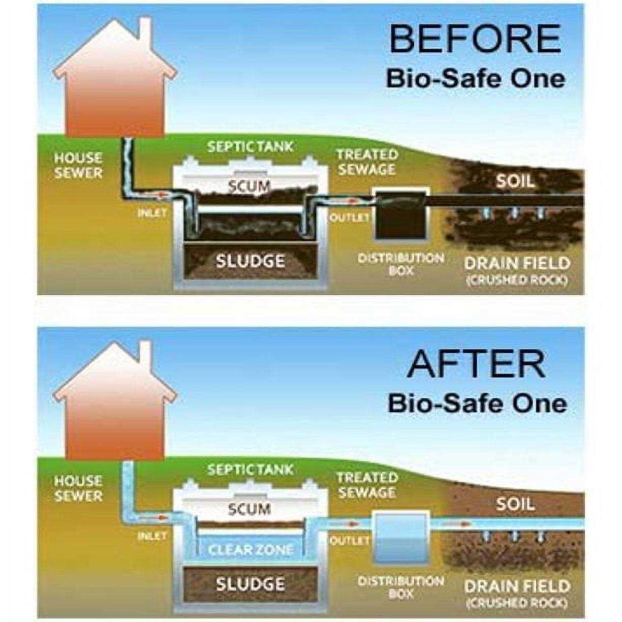 Bio-Safe One Septic Solution B.o.s.s. Patented Bacterial Enzyme Based Septic Tank Treatment - Image 3