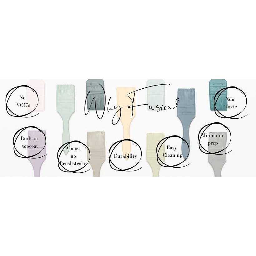 Milk Paint by Fusion - Aperol Spritz - Image 4