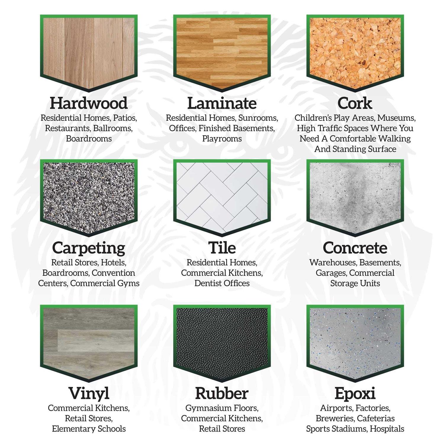 WickedGood Carpet Tape with Liner Double Sided Multi-Purpose Rug Tape - Image 3