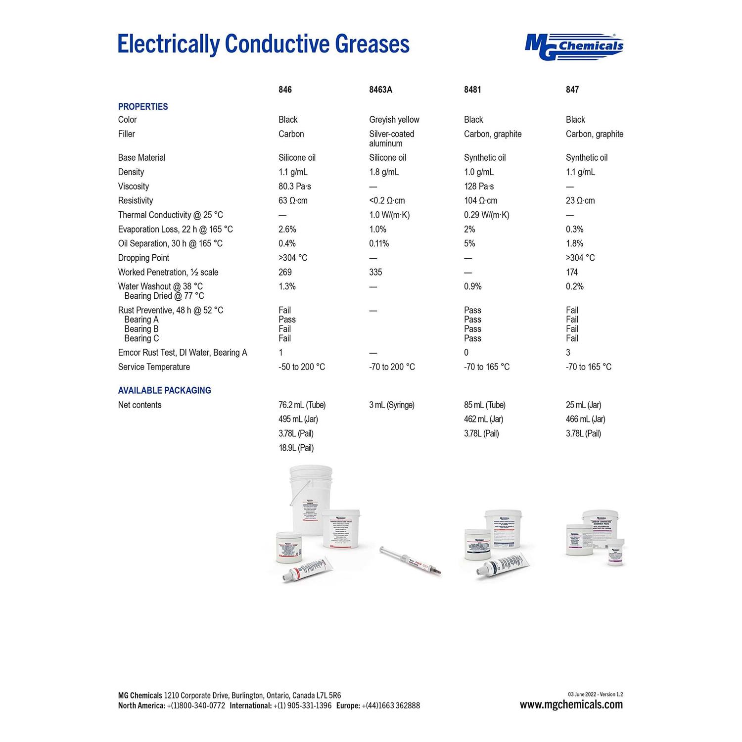 MG Chemicals 847-25ML Carbon Conductive Assembly Paste - Image 5