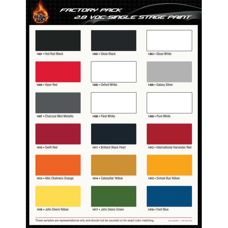 High Teck Products Single Stage-GL - Image 2