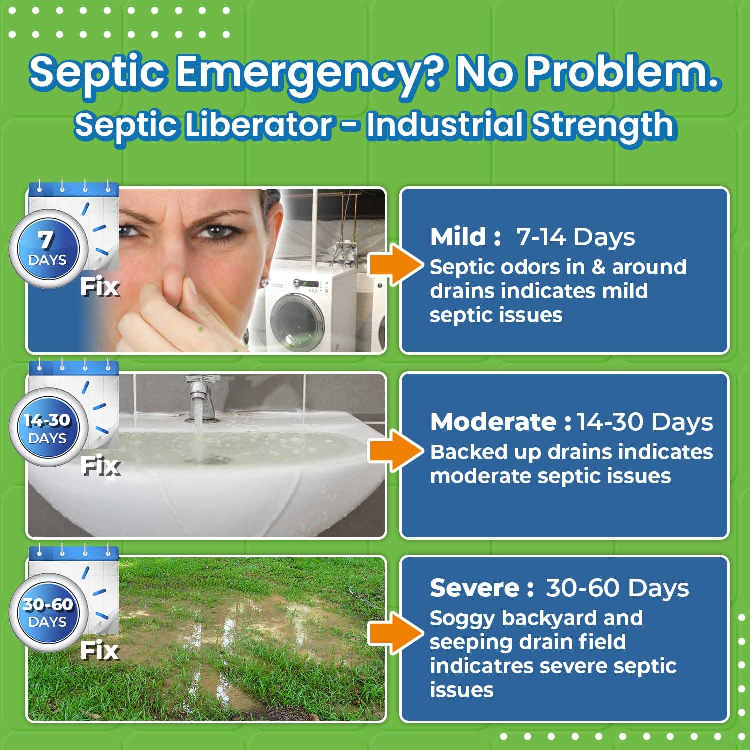 Septic Liberator Shock Treatment Liquid EcoStrong Saves Failing Septic Systems - Image 5