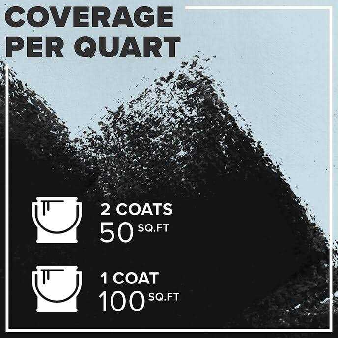 Insl-X Chalkboard Paint Quart Black - Image 4