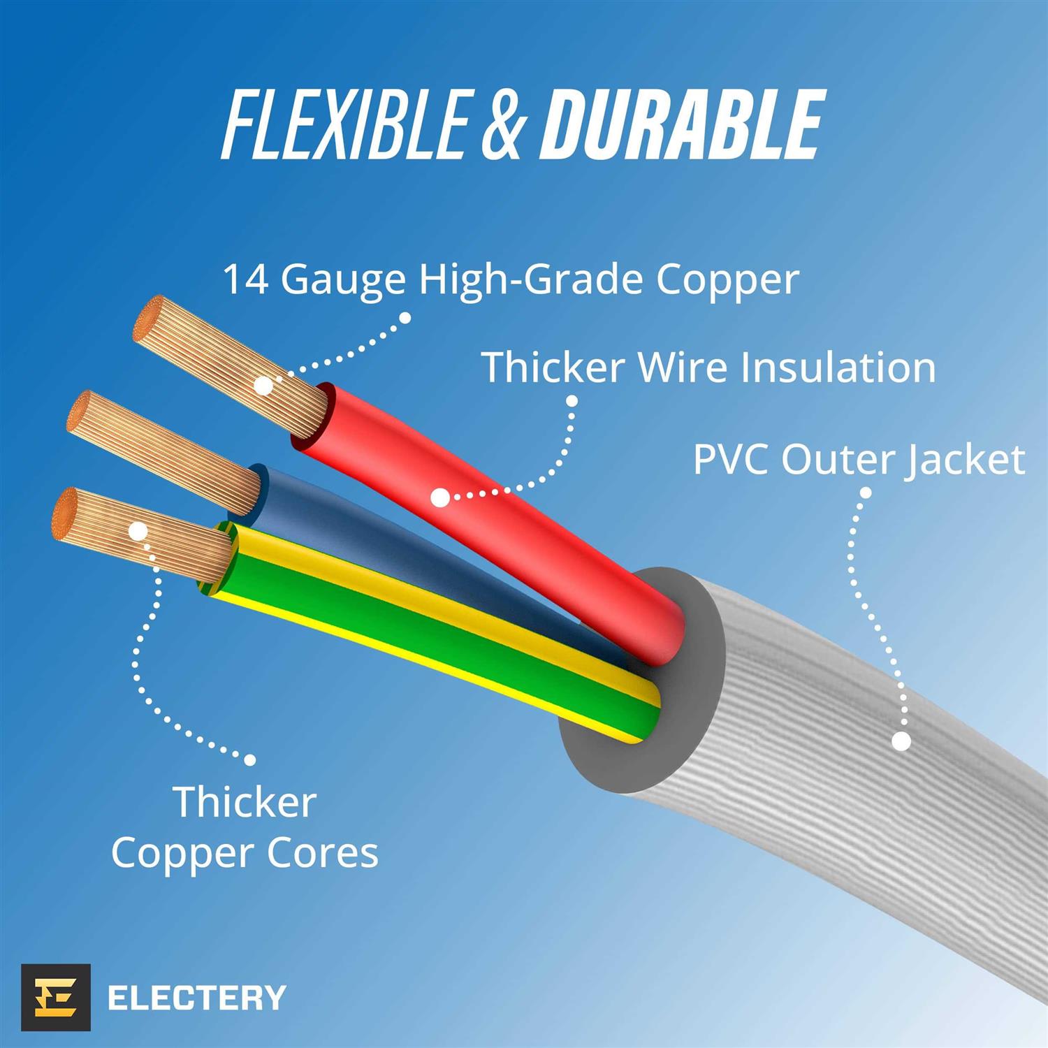 ELECTERY Heavy Duty Appliance Extension Cord, 14 AWG 3 Prong Grounded Flat Plug, Gray Power Wire for Indoor Air Conditioner and All Major - Image 4