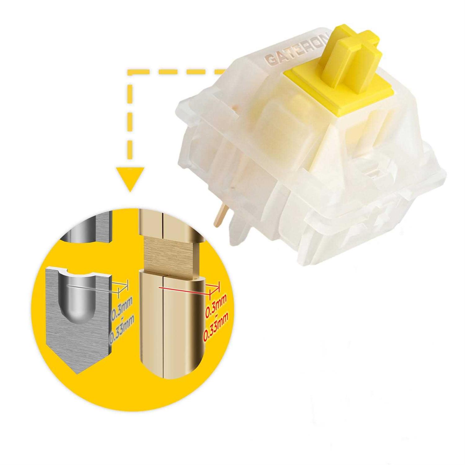 Gateron Milky Yellow Pro Switches Pre-lubed 5 Pin Linear Keyboard Switches for MX Mechanical Keyboard - Image 5