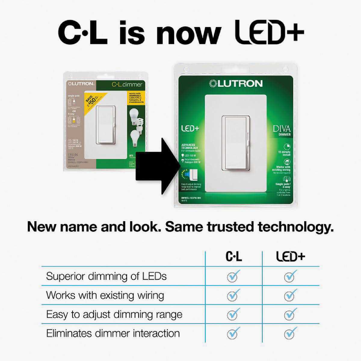 Lutron Diva CFL/LED Dimmer - Image 5