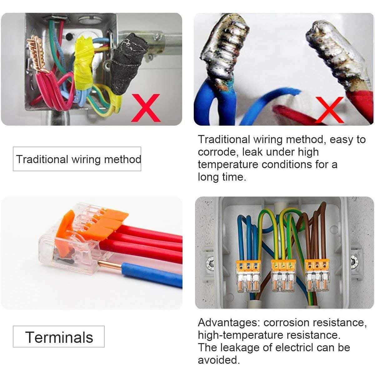 HTCELLE Lever Wire Connectors 75 Pcs Wire Connector Assortment Pack Compact Splicing Connector Kit for Electrical Wires Solid Stranded Flexible - Image 4