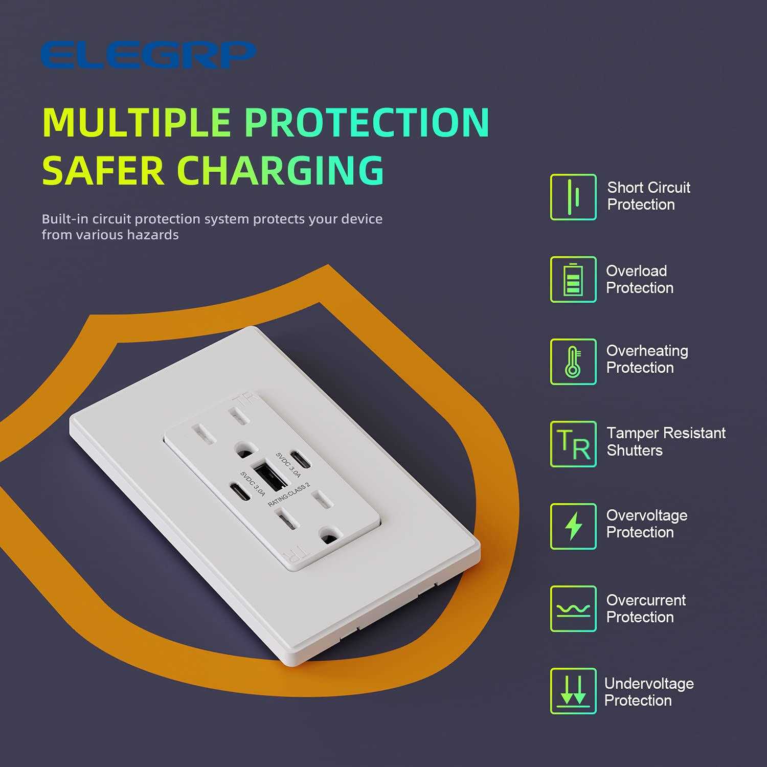 ELEGRP USB Outlets 30W 6.0 Amp USB C Outlets Receptacles 3-Port USB Wall Outlet - Image 5