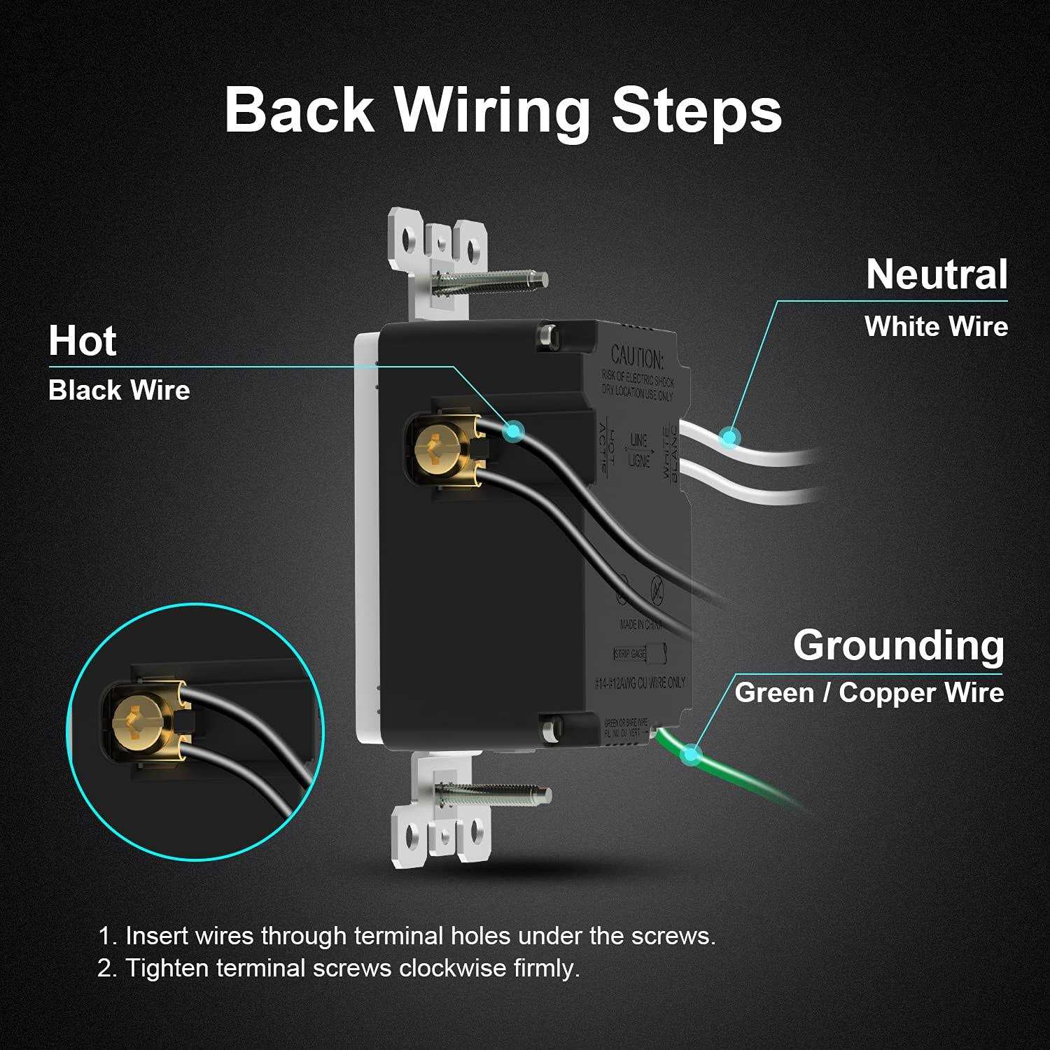 ELEGRP USB Outlets 30W 6.0 Amp USB C Outlets Receptacles 3-Port USB Wall Outlet - Image 4