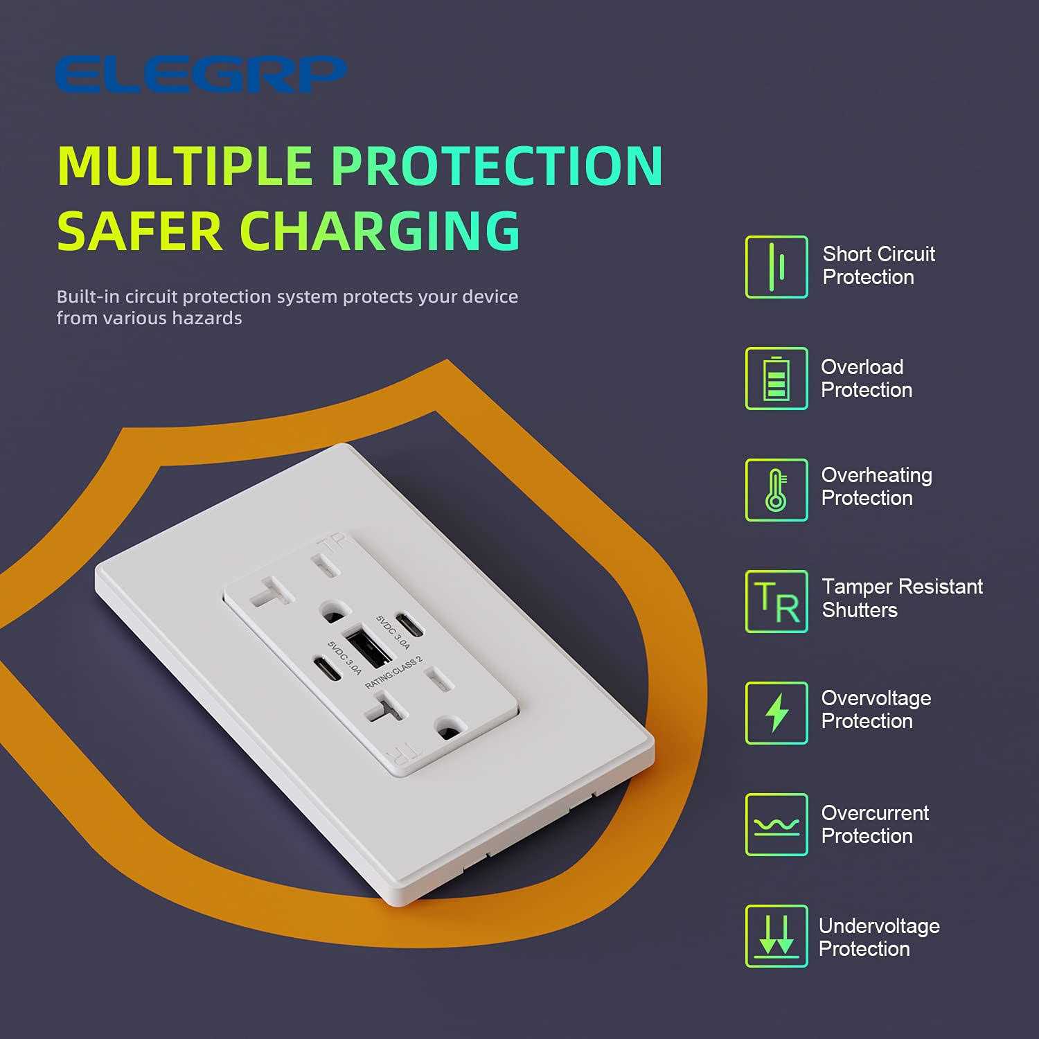 ELEGRP USB Outlets 30W 6.0 Amp USB C Outlets Receptacles 3-Port USB Wall Outlet - Image 5