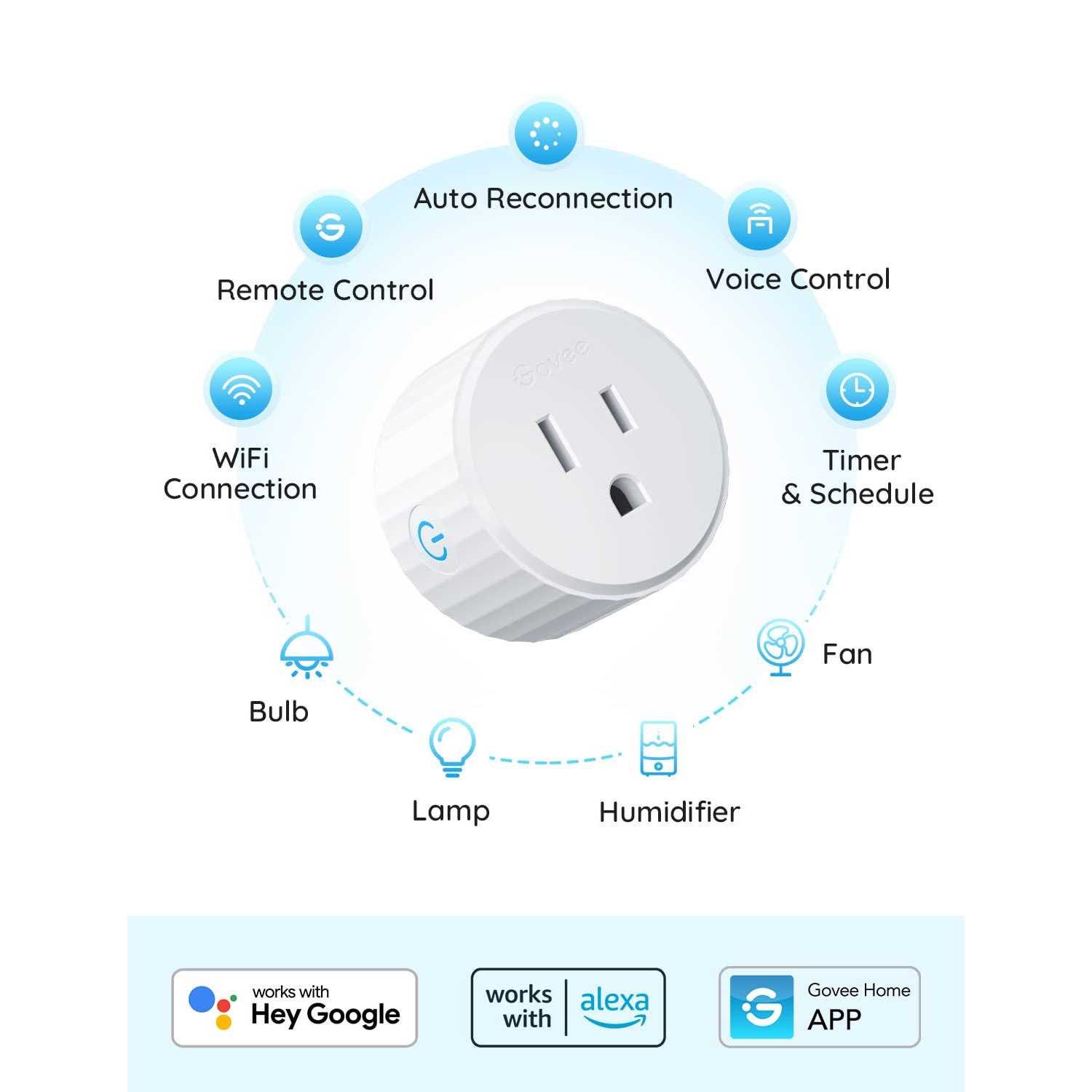 Govee Smart Plug, WiFi Outlet compatible with Alexa and Google Assistant - Image 3