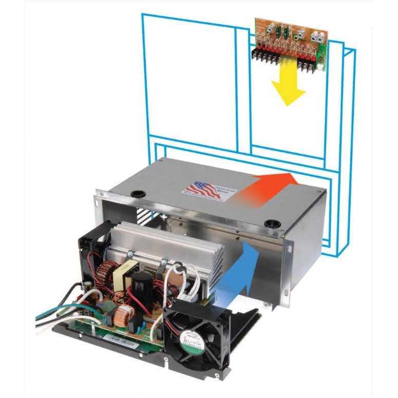 Progressive Dynamics PD4635V Power Converter - Image 4