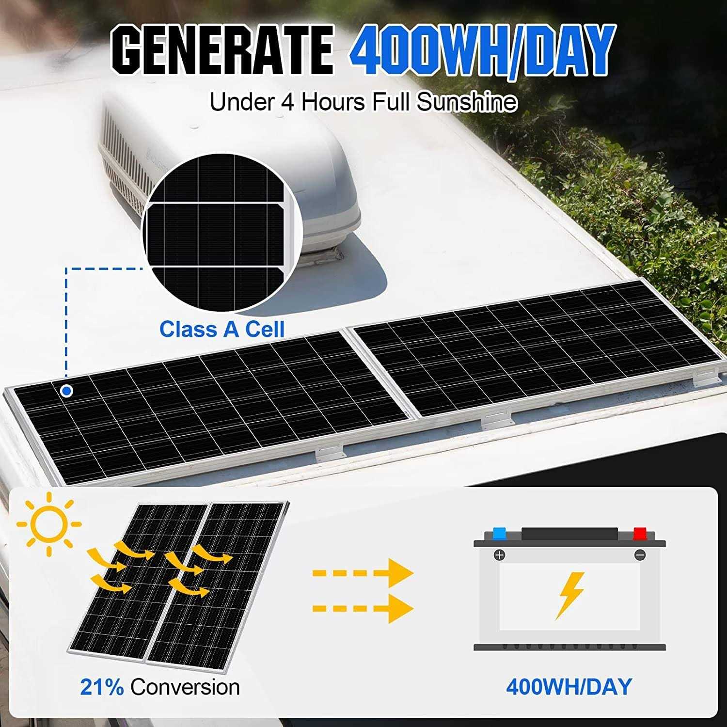ECO-WORTHY 2pcs 100 Watt Solar Panels 12 Volt Monocrystalline Solar Panel for RV Marine Boat and Other Off-Grid Applications - Image 5